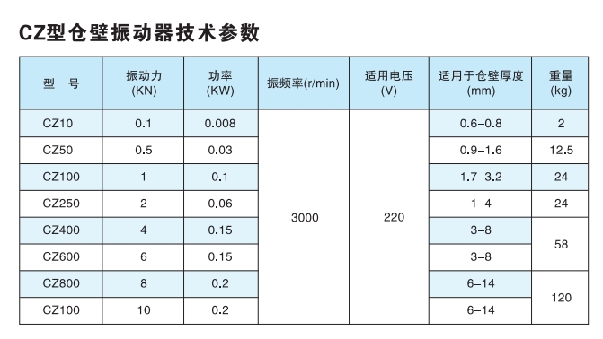 BaiduHi_2019-5-29_11-22-9