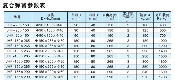 BaiduHi_2019-5-29_12-0-52